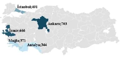 Aralık 2025 Kooperatif Bülteni