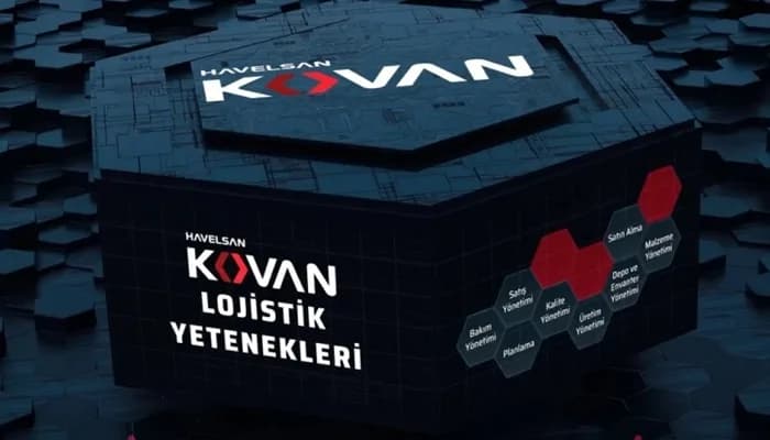 HAVELSAN’ın Milli Yazılımı KOVAN İlk İhracatını Azerbaycan’a Yaptı