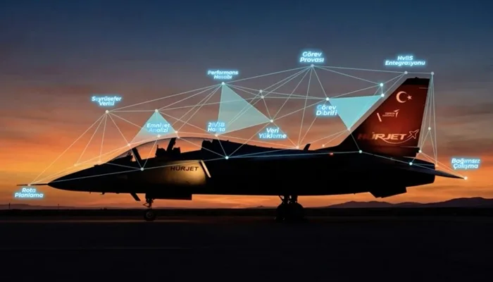 HÜRJET’in Milli Görev Planlama Yazılımı İspanya’ya İhraç Edilecek