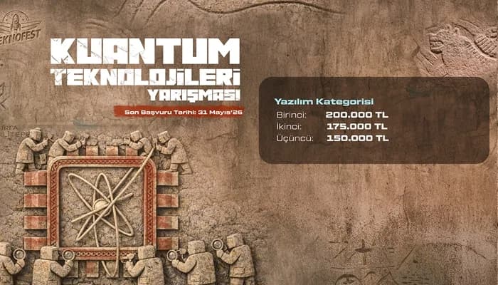 Kuantum Teknolojileri Yarışması – Yazılım Kategorisi Başvuruları Başladı – TEKNOFEST